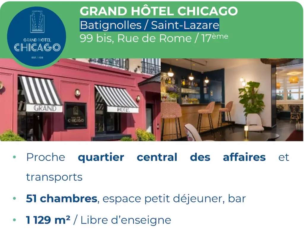 Description du Grand Hôtel Chicago à Paris, actif du club deal Paris Boutique Hôtels de MAGELLIM REIM